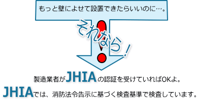 燃焼機器と燃料電池システムの防火性能の認証